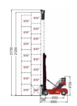 перегружатель SECH90C8.png перегружатель SECH90C8.png