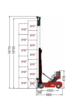 перегружатель SECH90C7.png